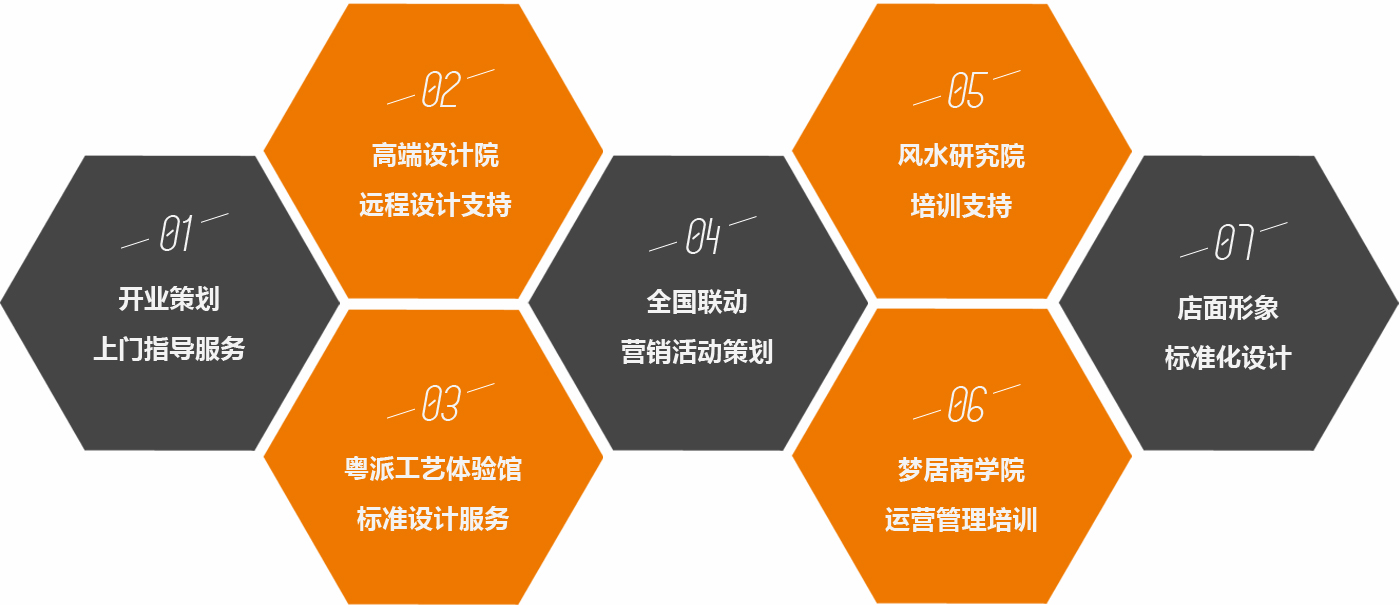 Bwin·必赢亚洲(中国区)官方网站-Officials Website